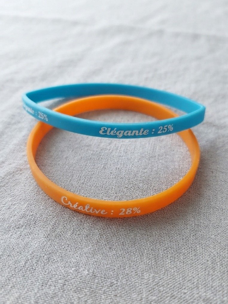 Bracelet pourcentage